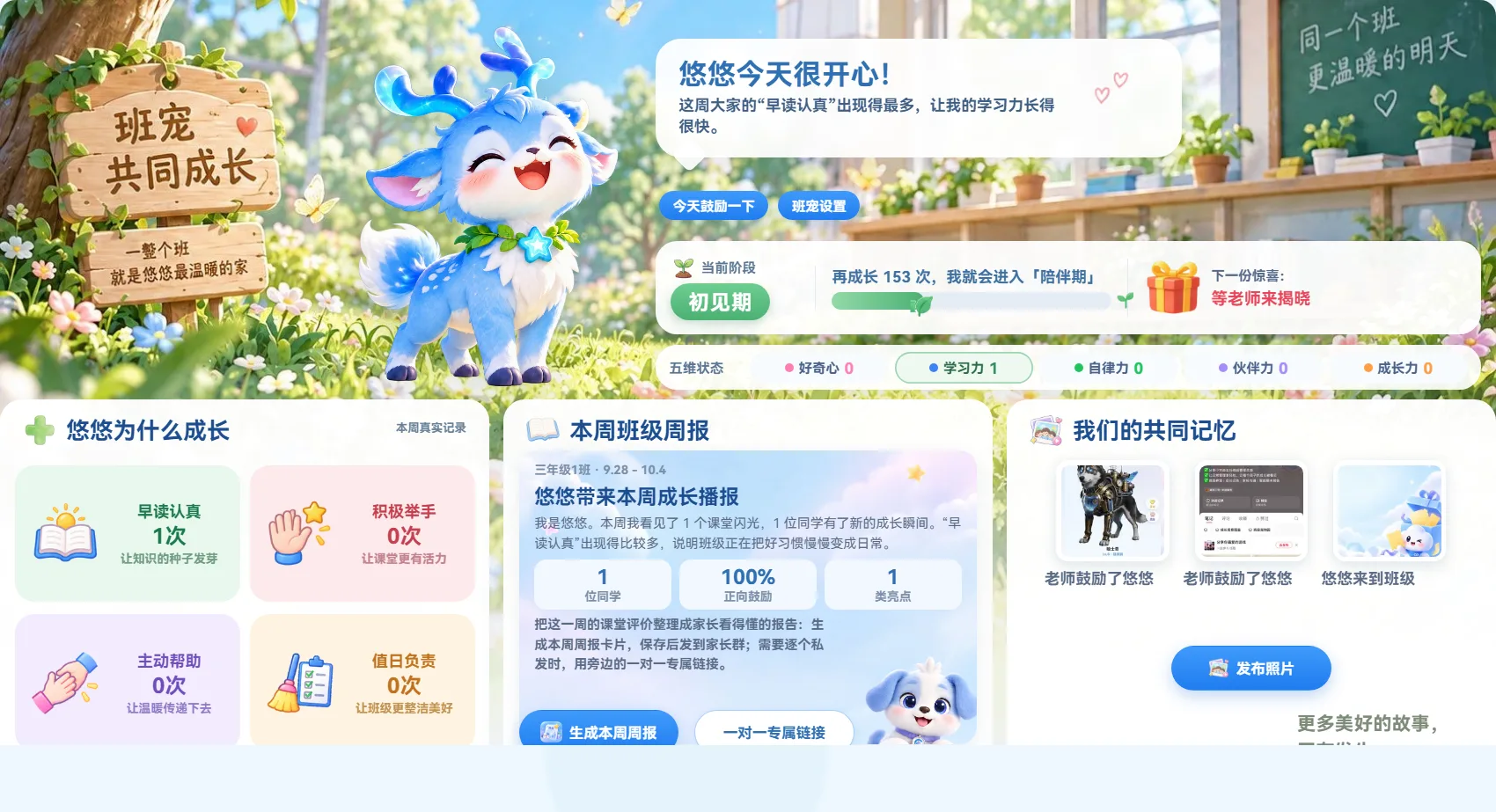 课思悠班级总览里的班宠共同成长：班宠悠悠、当前阶段与成长进度、五维状态、本周班级周报和班级相册