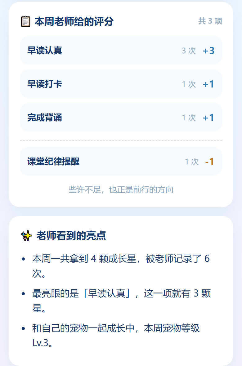 班级周报的评分明细与老师看到的亮点：加分项、需要努力的地方与具体亮点描述